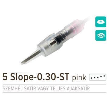 npm pmu tűmodulok